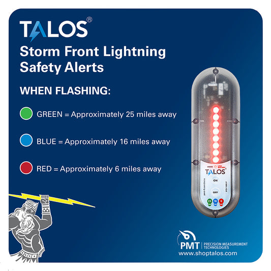 TALOS Wall Powered Standard Lightning Detector w/14"x14" Safety Information Sign [SFD-1414P-MTB-WP]