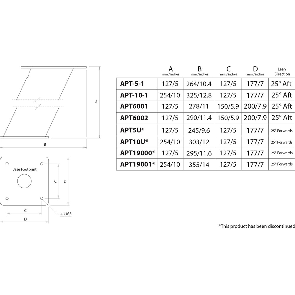 Scanstrut APT6002 Aluminum PowerTower Open Array Radar Mount - 6" Aft Leaning [APT6002] - First Stop Marine