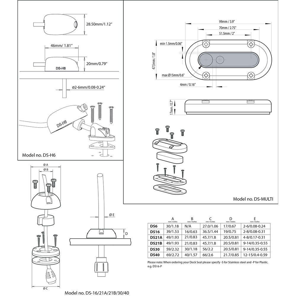 Scanstrut DS-Multi Vertical Cable Seal [DS-MULTI] - First Stop Marine