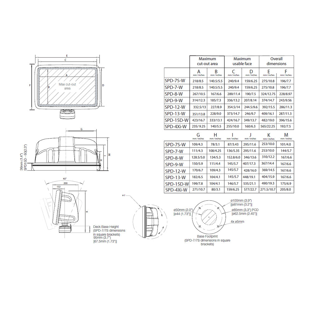 Scanstrut Scanpod Slim Deck Pod - f/10" to 12" Display - White [SPD-12-W] - First Stop Marine