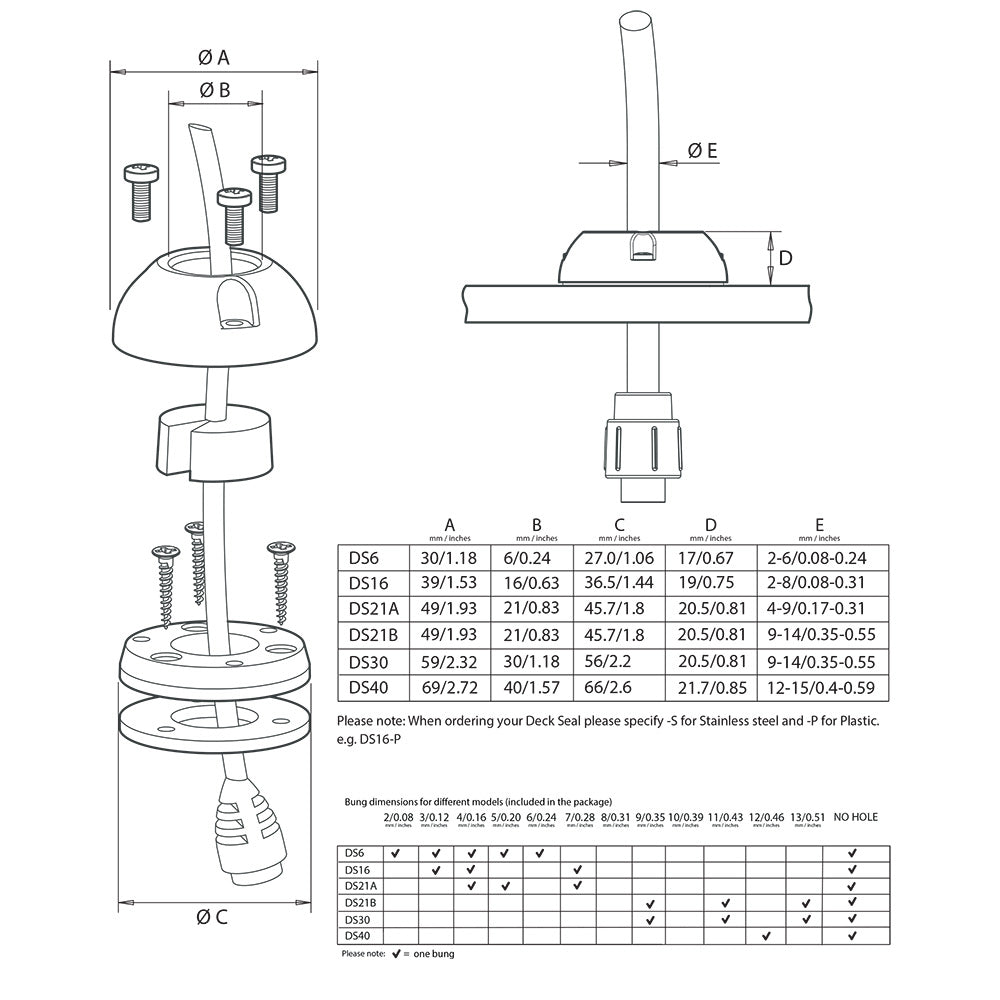 Scanstrut DS6-P Vertical Cable Seal [DS6-P] - First Stop Marine